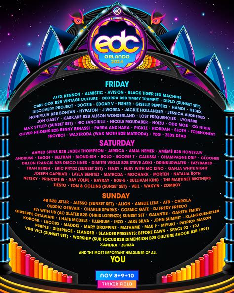 electric daisy carnival 2024 lineup